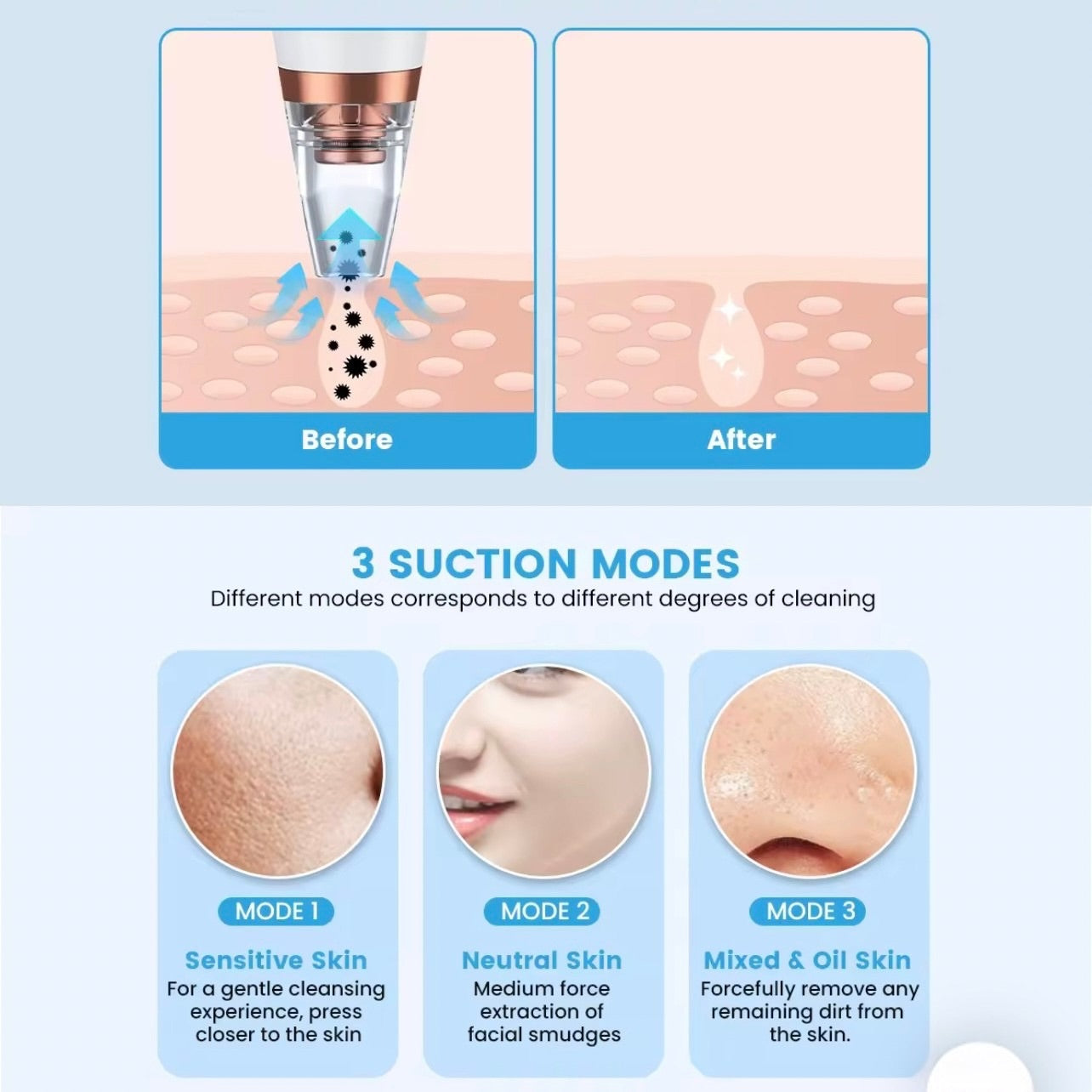 Multi-Functional Blackhead Remover & Pore Cleaner